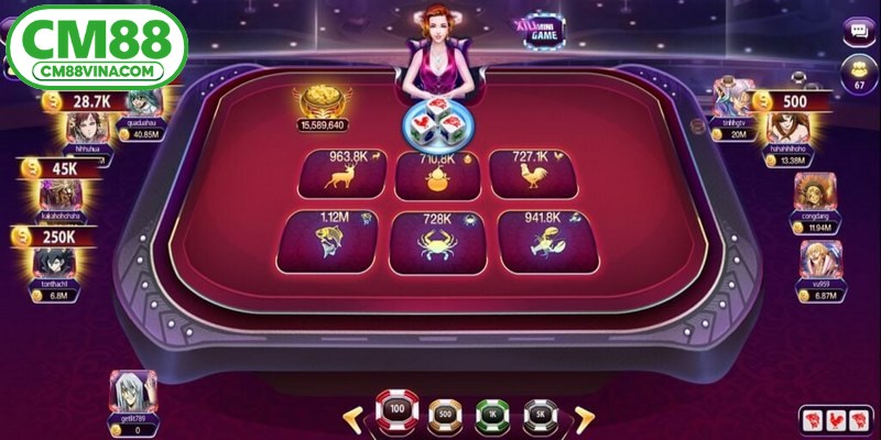 Mỗi hình xuất hiện trên xúc xắc sẽ được trả thưởng theo tỷ lệ 1:1