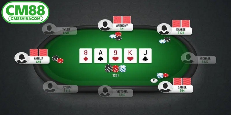 Hướng dẫn cách chơi poker online cho bet thủ mới